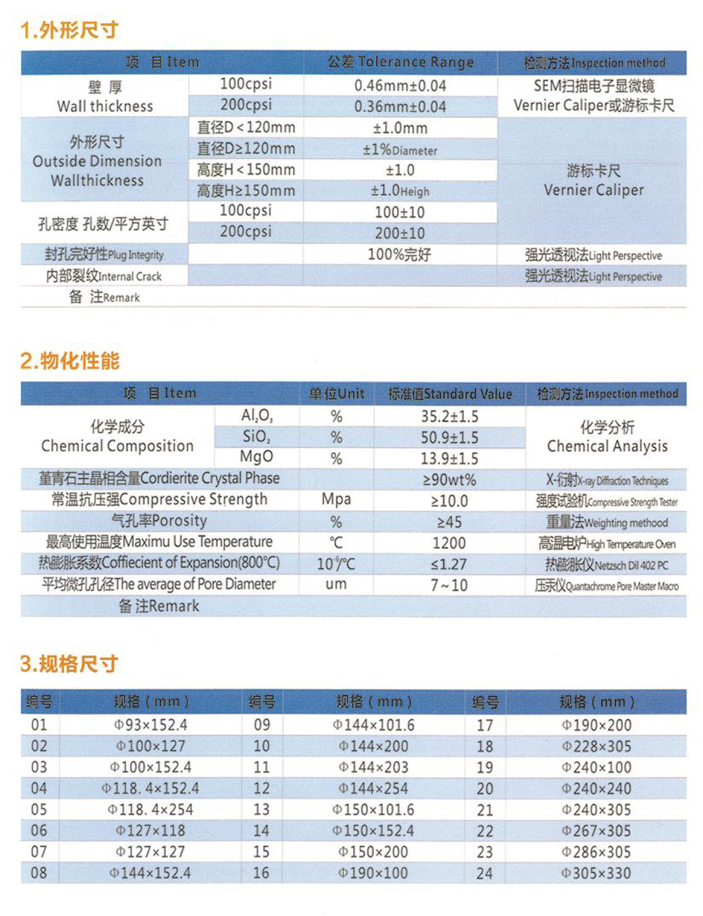 九品莲华尾气治理装备-图册(1)-14.jpg